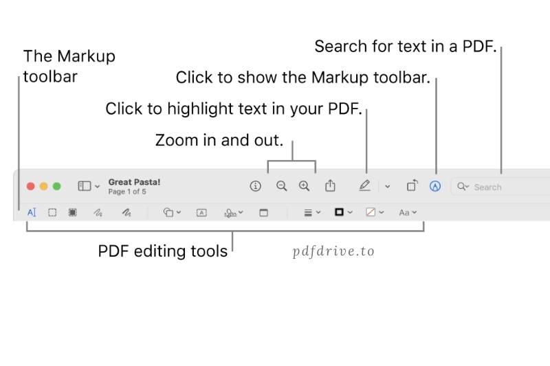 How to Draw on PDF Mac