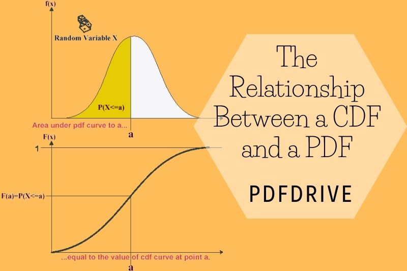 The Relationship Between a CDF and a PDF