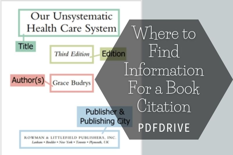 Where to Find Information For a Book Citation